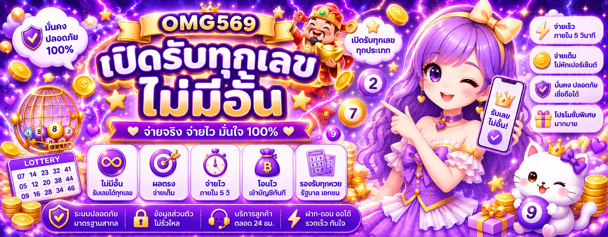 ผลหวย OMG569 พร้อมระบบรับเลขและข้อมูลความปลอดภัย